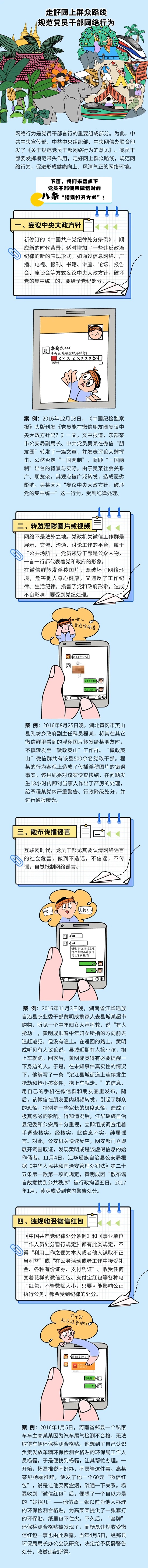 《中国共产党党员网络行为规定》图1.jpg