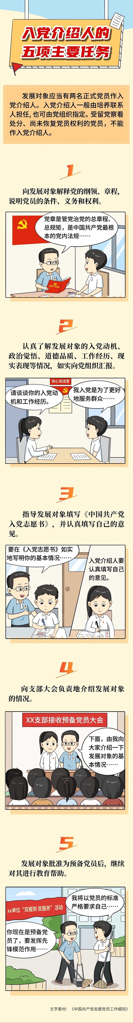 入党介绍人的五项主要任务.jpg