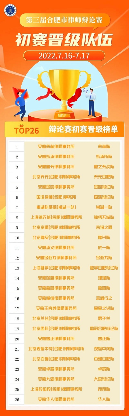 榜单.jpg