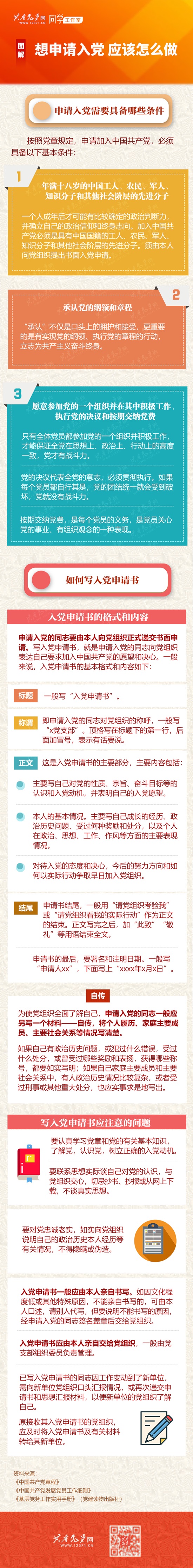 图解：想申请入党 应该怎么做.jpg