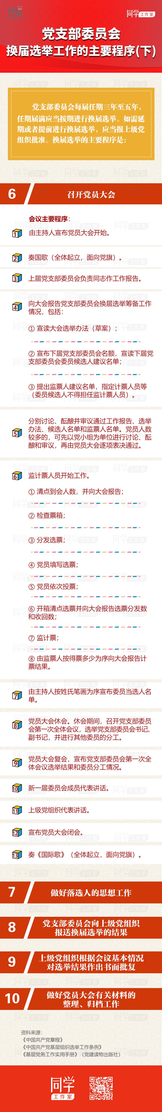 图解：党支部委员会换届选举工作的主要程序（下）.jpg